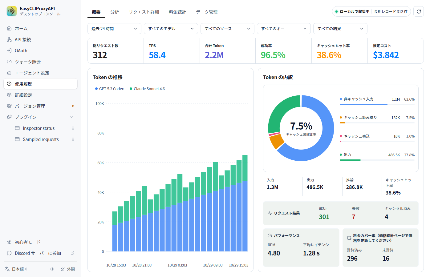 使用履歴と Token 統計