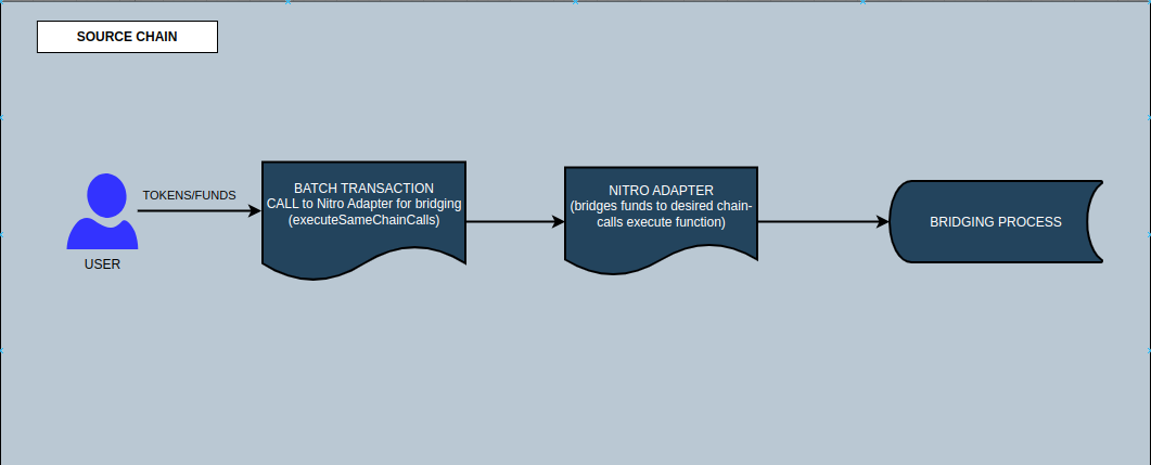 EXAMPLE-2A