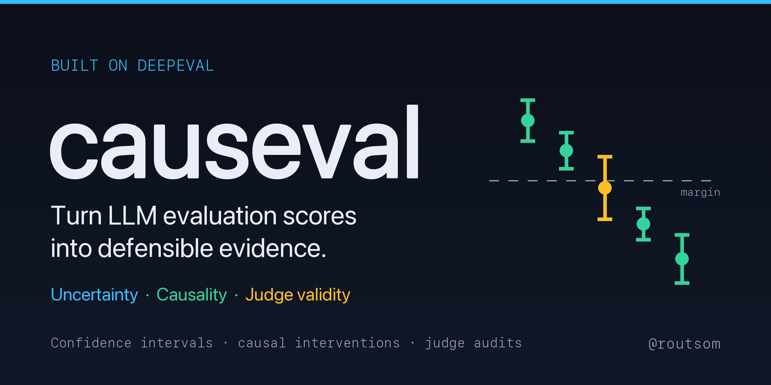 causeval - turn LLM evaluation scores into defensible evidence