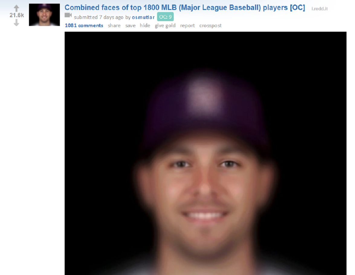 Combined image of the average MLB player