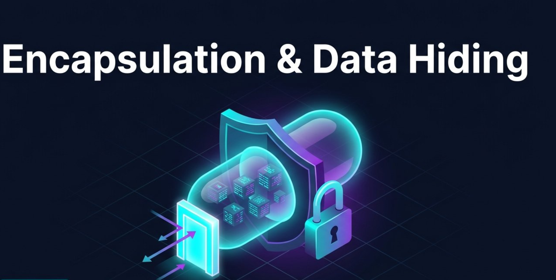 Sql Database Abstraction Module 2: Encapsulation & Data Hiding | Rajendra Pancholi