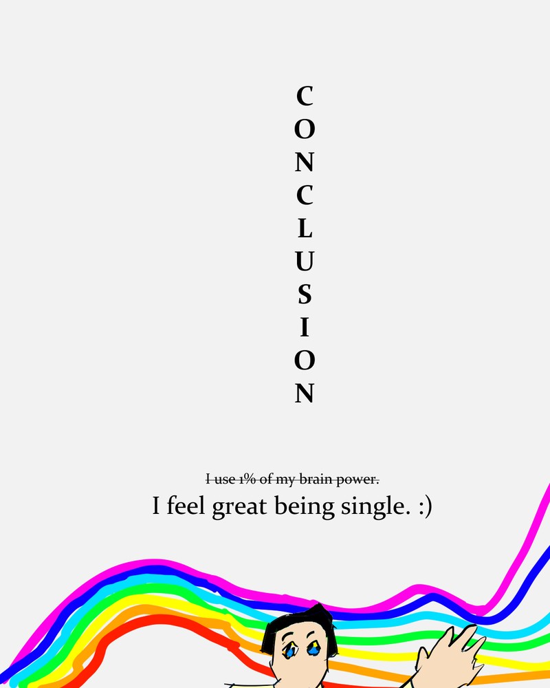 My Single Life Episode 3, Image 3