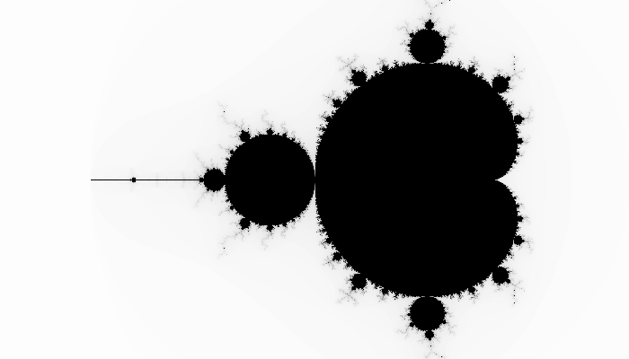 Mandelbrot