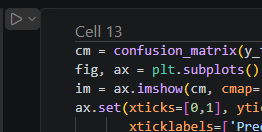 An auto-numbered cell header reading 'Cell 13'