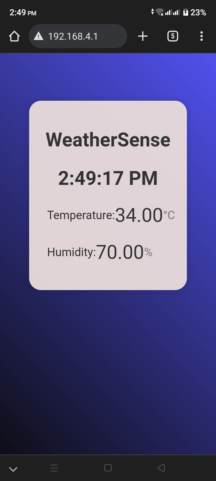 WeatherSense