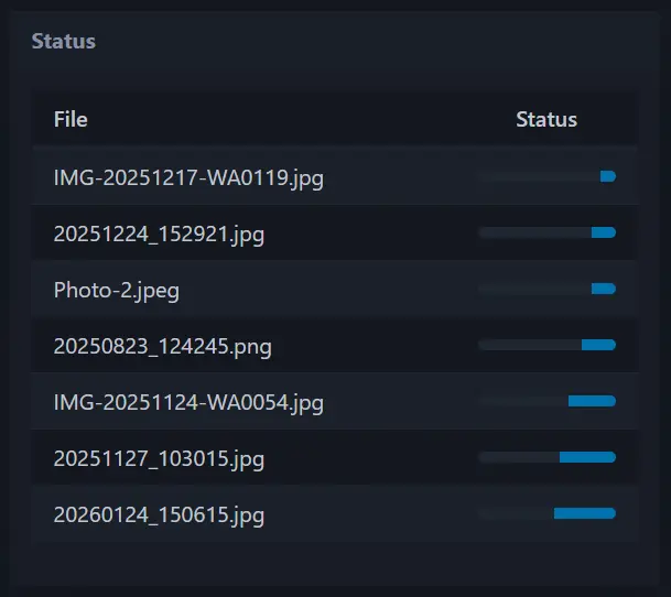 System status