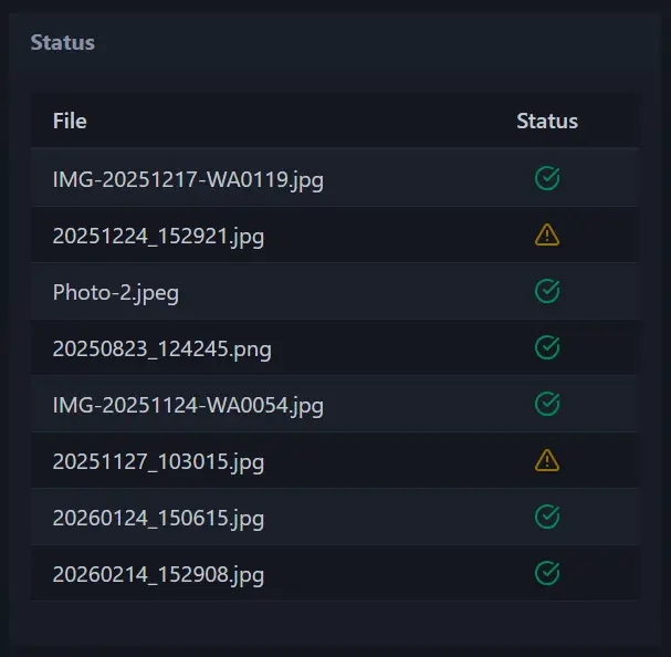 Processing progress