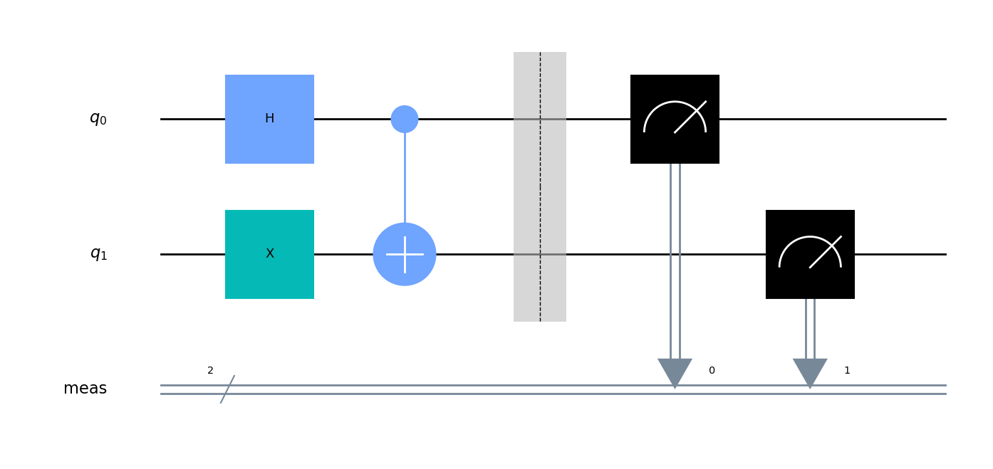 A simple circuit to generate |01> + |10>