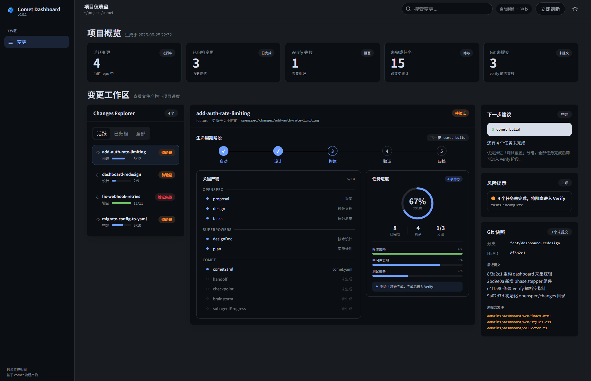 Comet Dashboard Dark