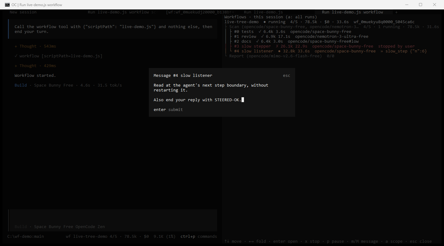 The live tree's message dialog, sending "Also end your reply with STEERED-OK." to the running agent #4 slow listener