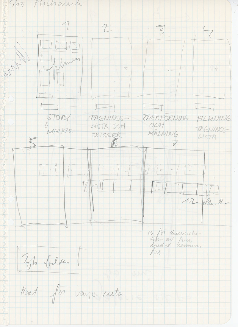 BO MICHANEK KRING FECKNAD FILM 15 - 21.02.1974 — Sheet 2