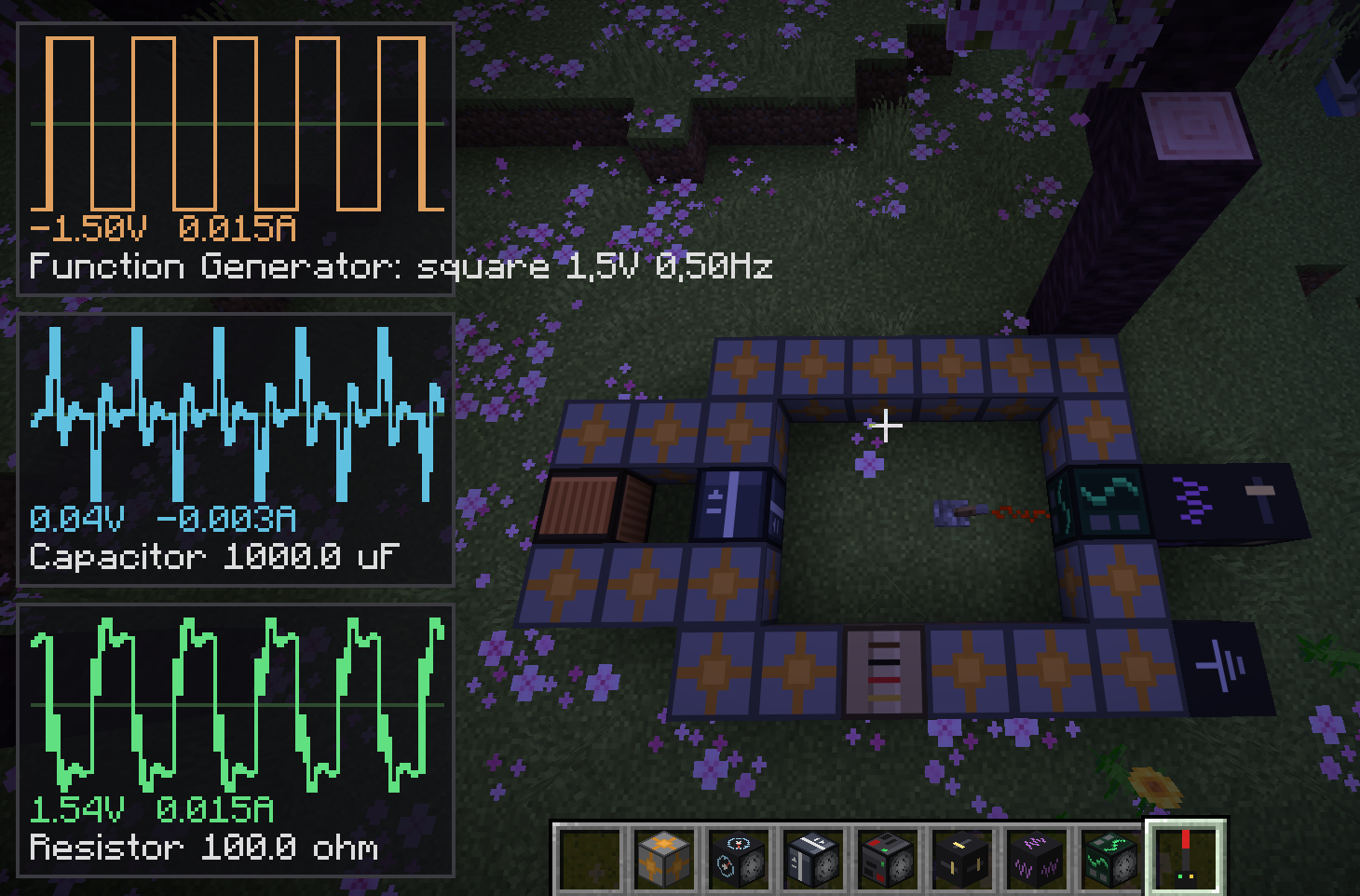 Square wave