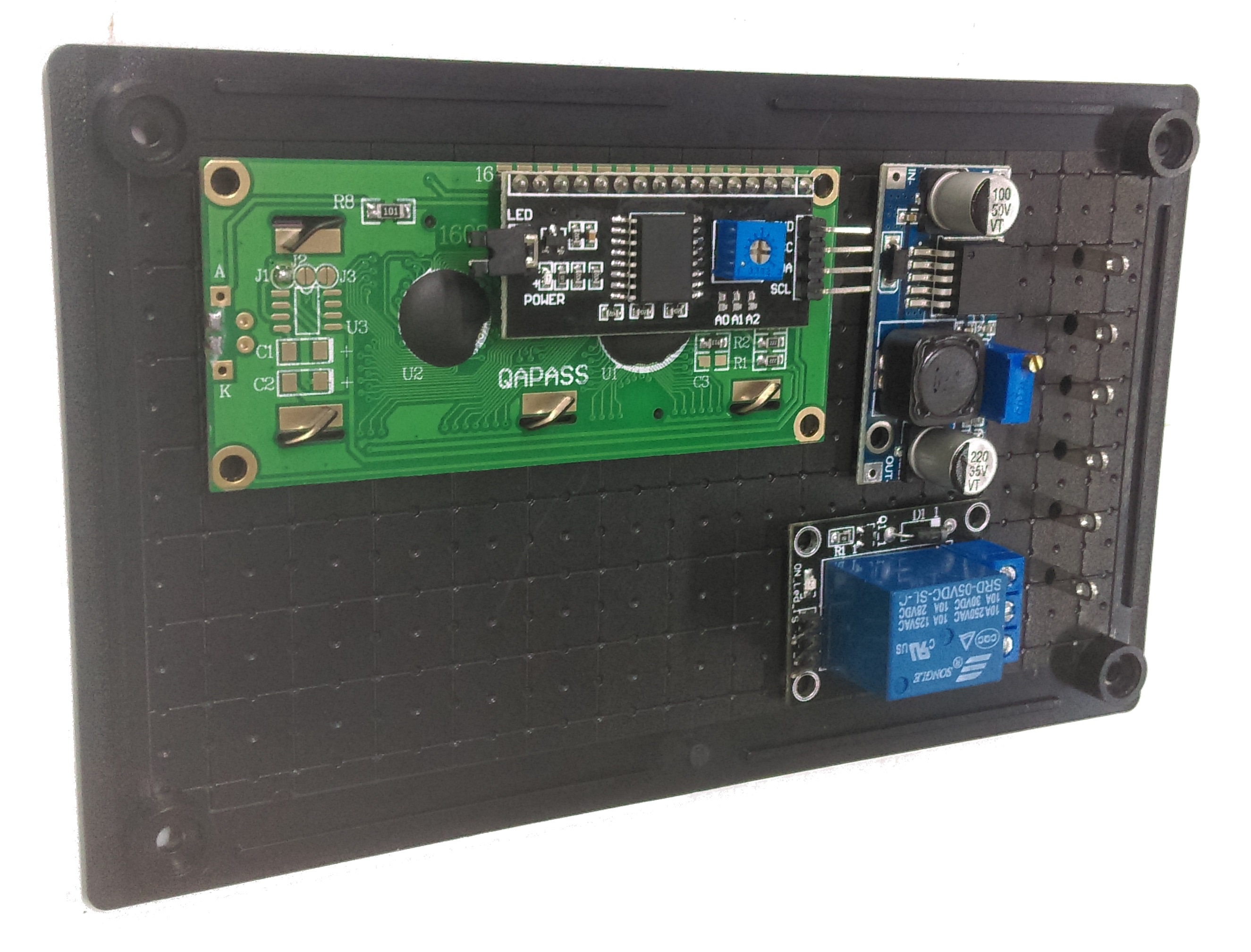 Panel Layout