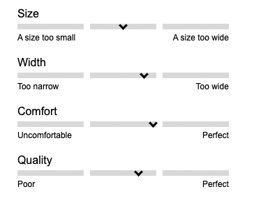 'Product Breakdown'