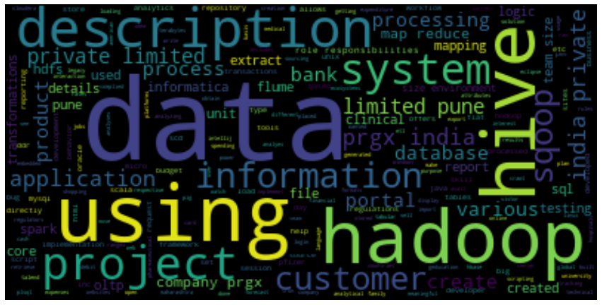 GitHub - rppradhan08/resume-segmentation: In this project NLP is used ...