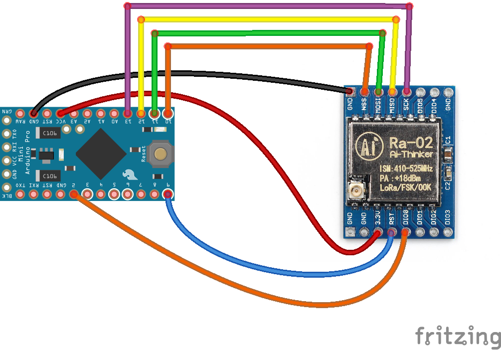 Arduino Ide Esp32 Lora Ra 02 Esp32 Web Server With Lora Ra 02 – NBKomputer