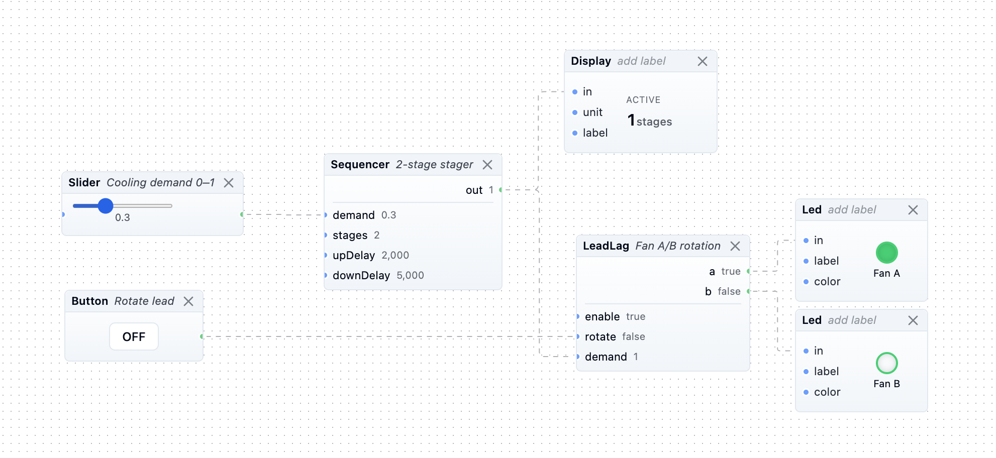 Example program