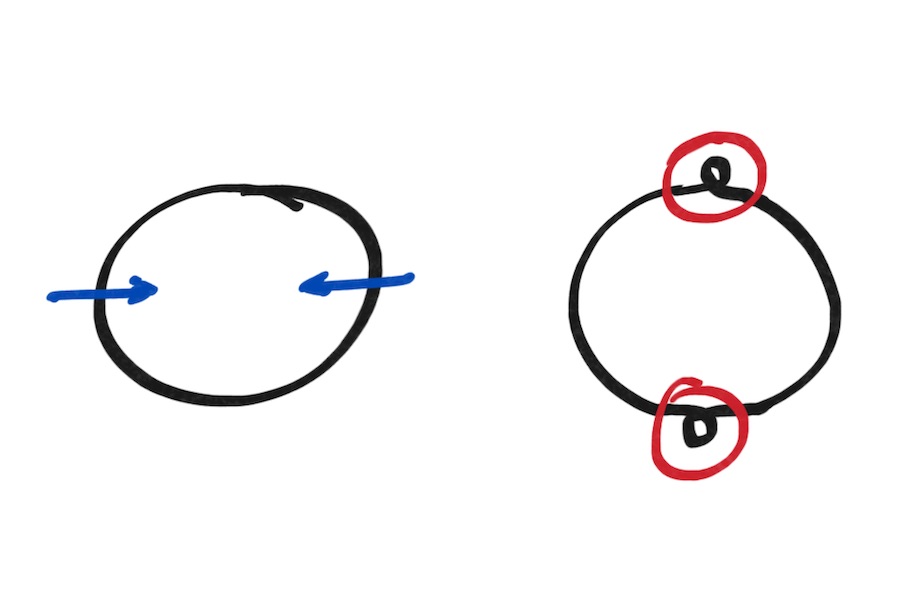 Circle eversion in two dimensions is impossible