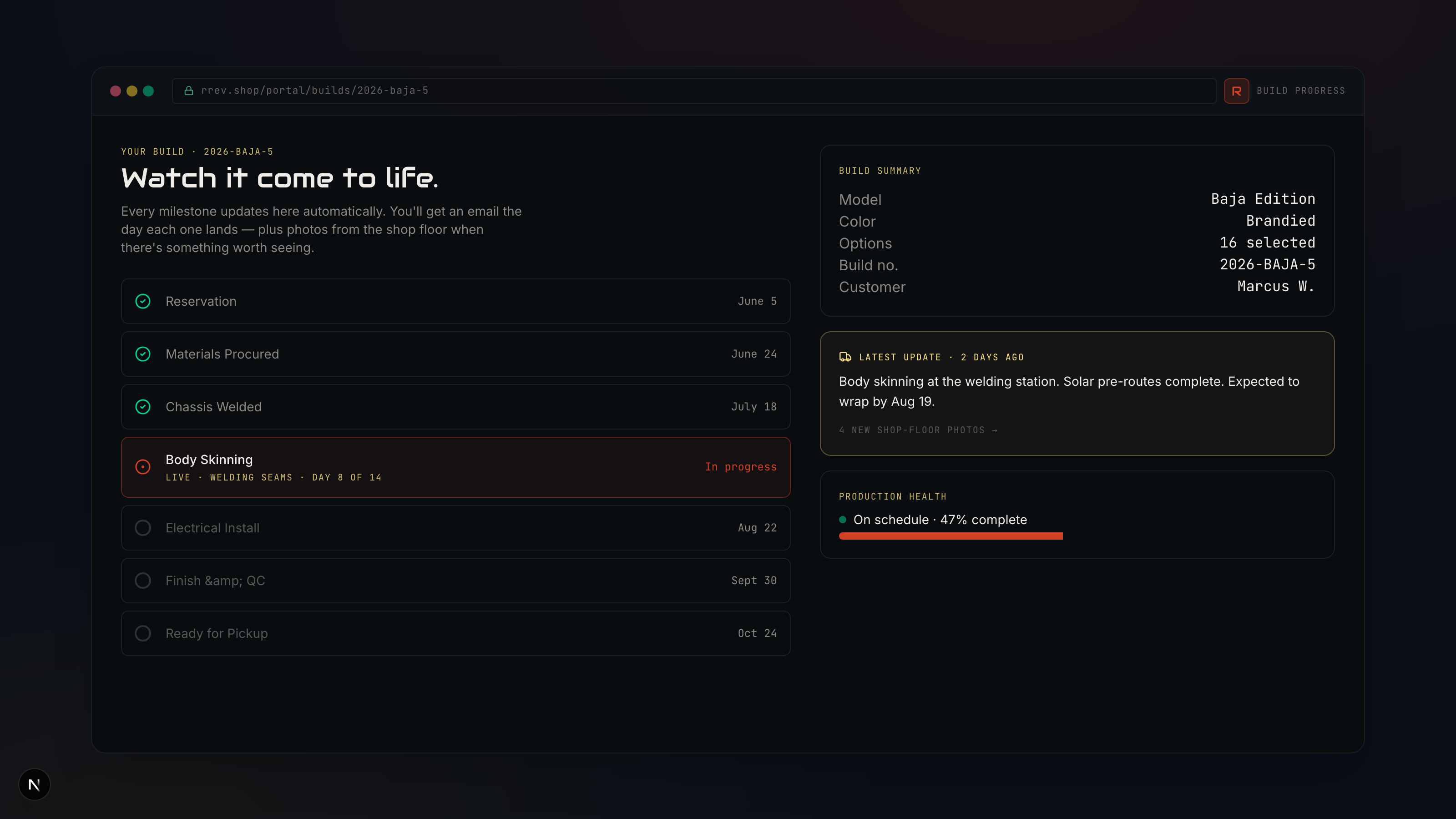 Production timeline showing six build milestones — complete, in progress, and pending.