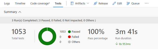 Unit Tests