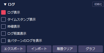 ログ