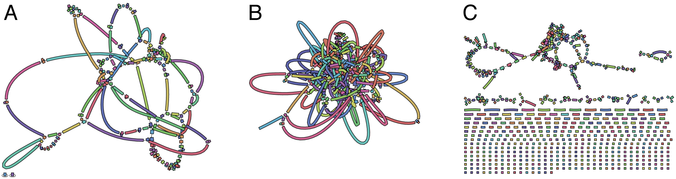 Graphs of varying quality