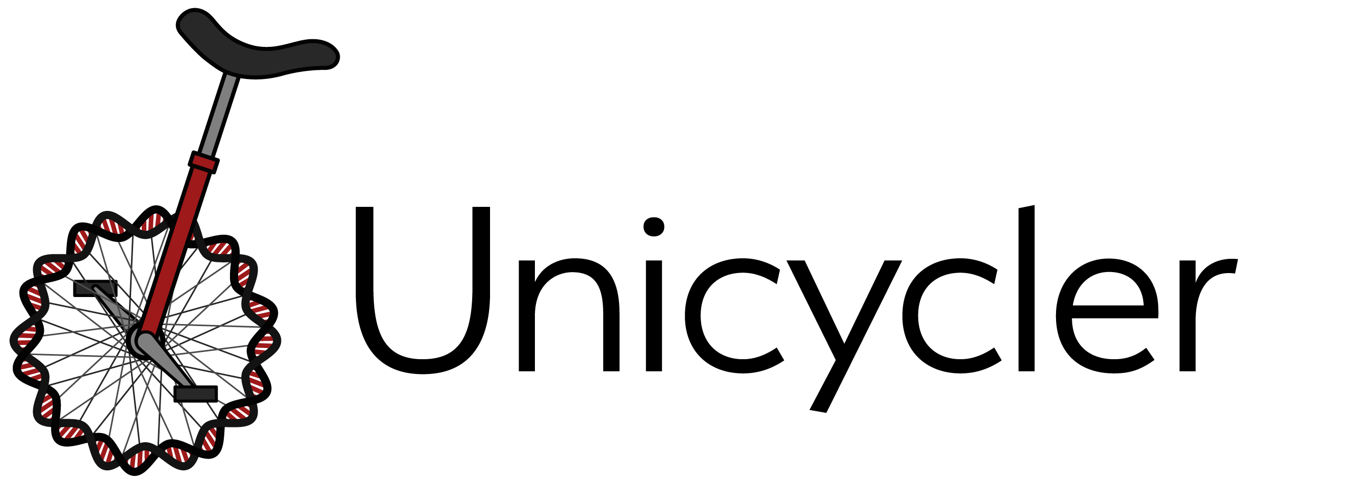 Unicycler