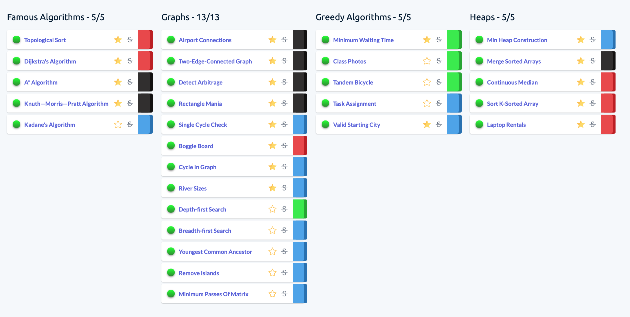 graphs greedy algorithms heaps