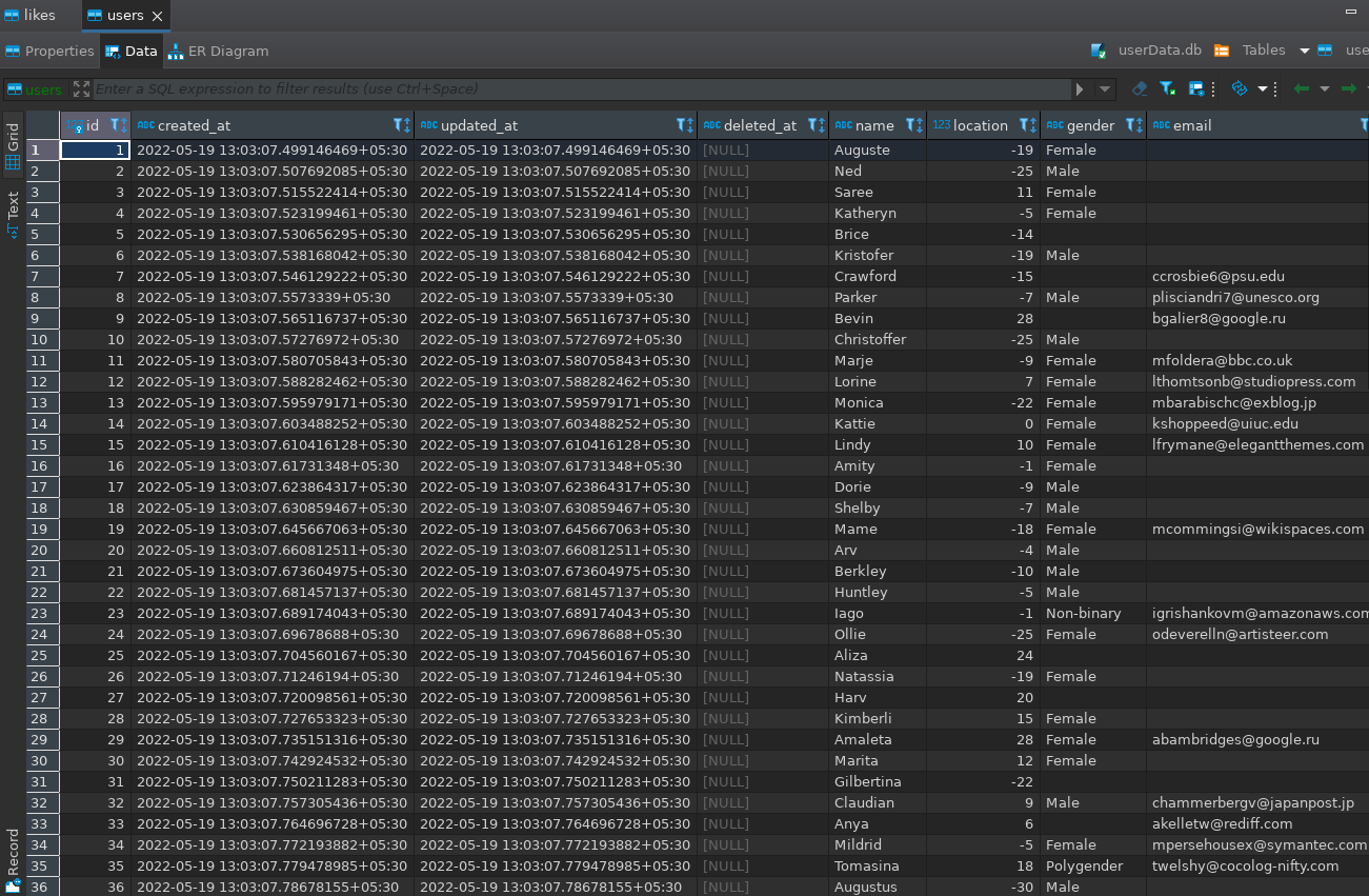 GitHub - rs20001/trademarkia_task