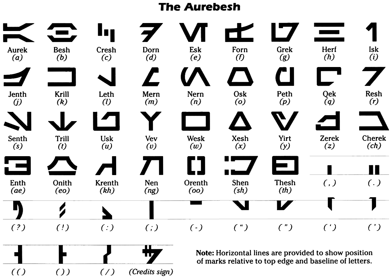 Image of Aurebesh