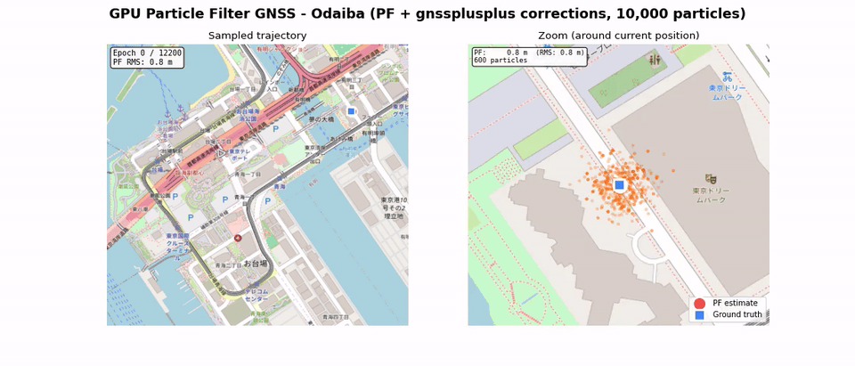 gnss_gpu preview