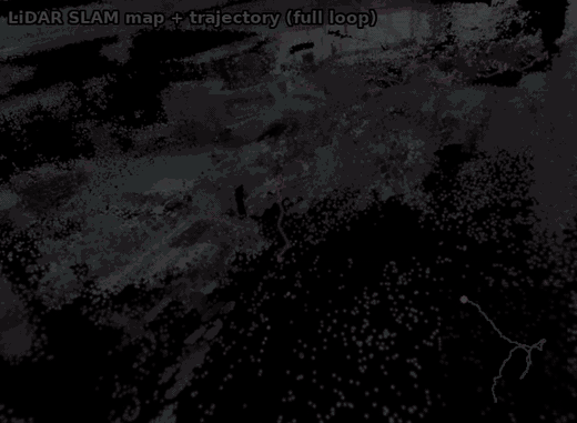 Follow-camera flythrough of the camera-coloured SLAM point-cloud map along the full estimated walking loop (RTK-SLAM Construction Hall 1)