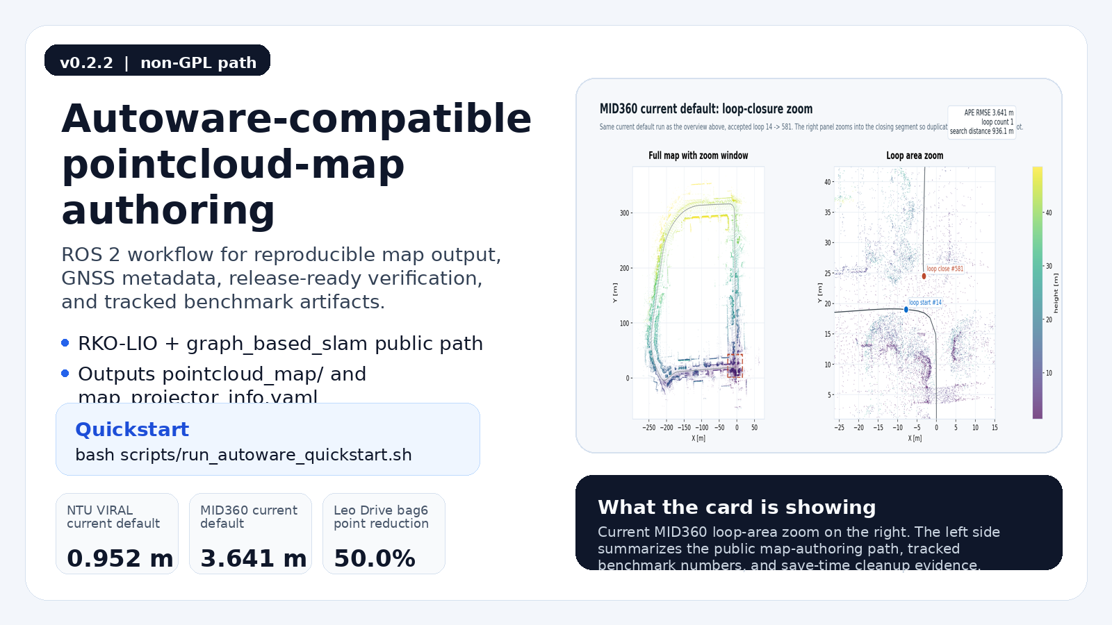 Autoware-compatible pointcloud-map authoring — click for the demo video