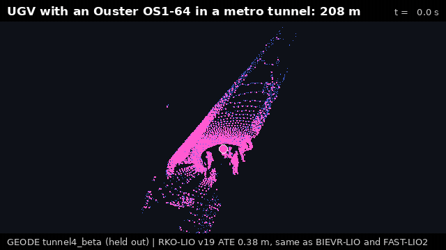 UGV with an Ouster OS1-64 mapping a metro tunnel
