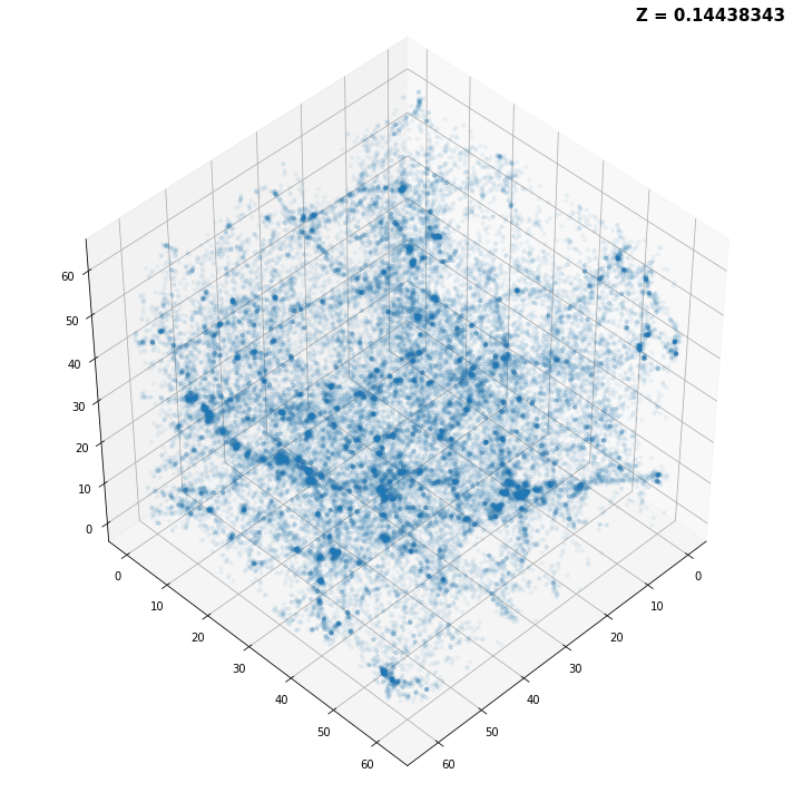 GitHub - rsautter/MillenniumQuery: Queries the Millennium data using ...