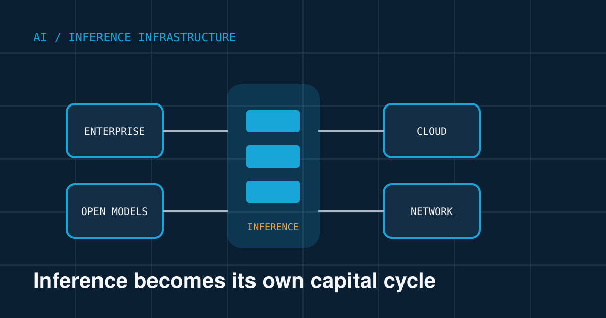 Abstract neural-network and engineering-workflow graphic