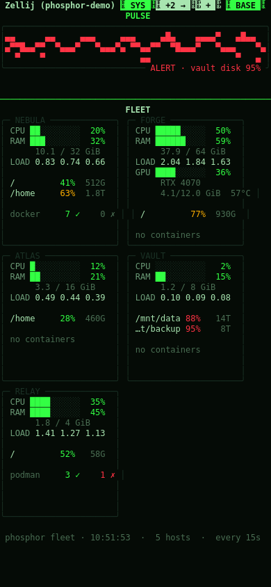 The SYS tab narrowed to a phone: cards stack in one column, tabs overflow into a menu