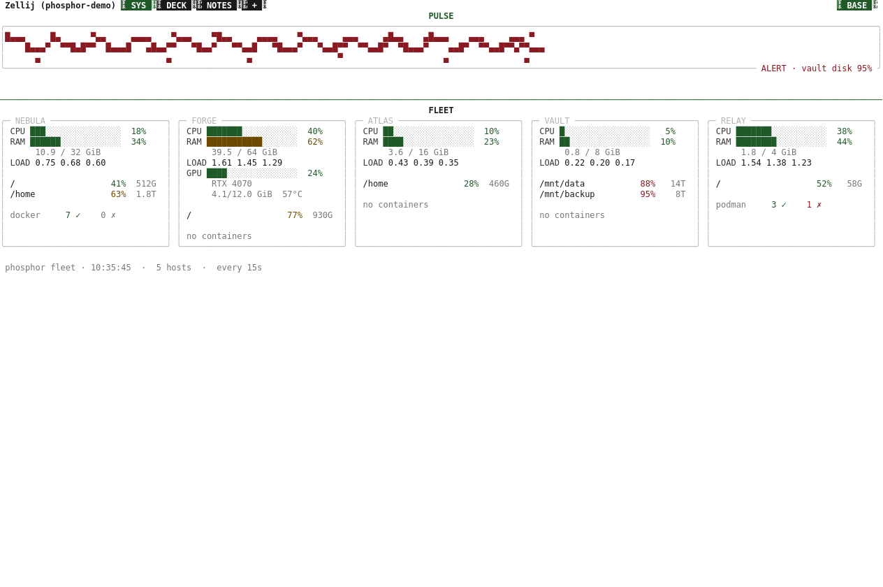 The SYS tab in the paper theme, for e-ink