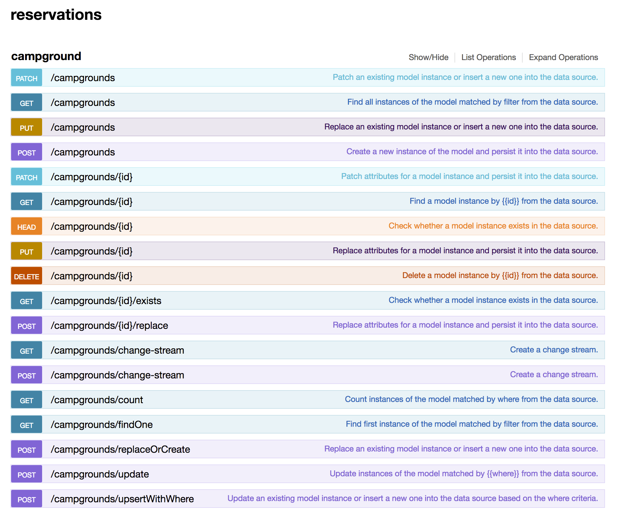 API Explorer