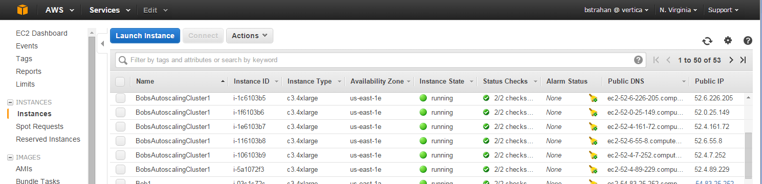 EC2 Console view