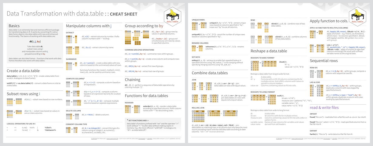 data.table