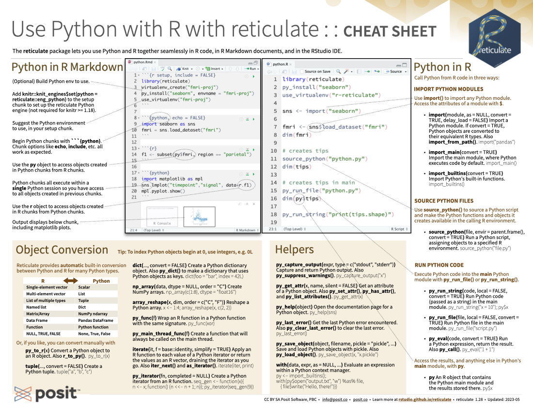 Tensorflow Cheat Sheet