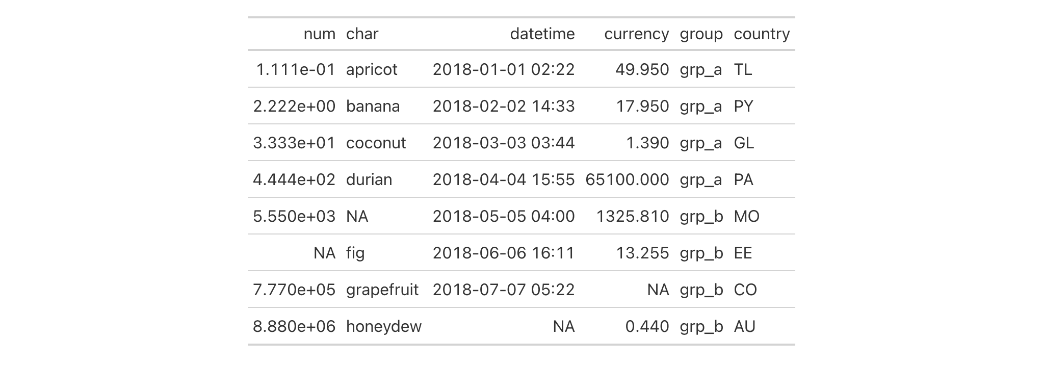 This image of a table was generated from the first code example in the `cols_add()` help file.