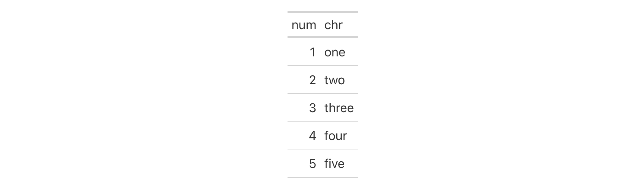 This image of a table was generated from the fourth code example in the `cols_add()` help file.