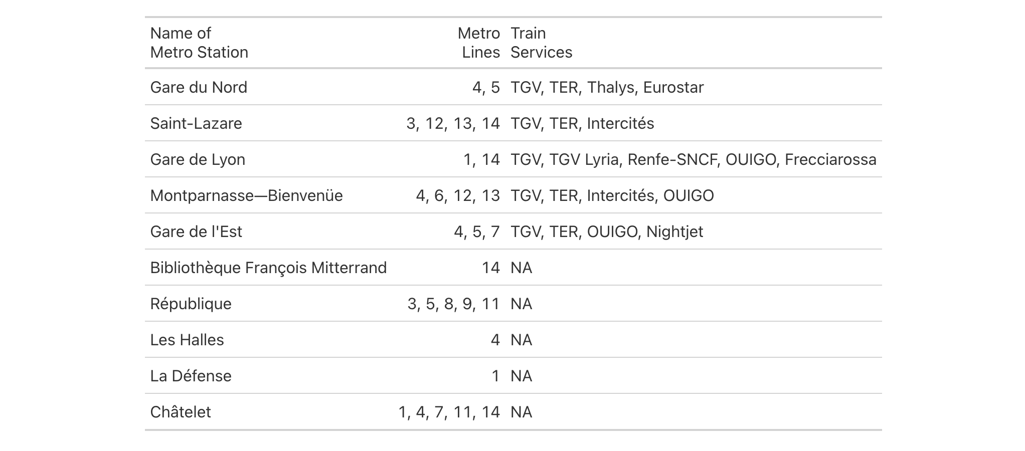 This image of a table was generated from the third code example in the `cols_label()` help file.