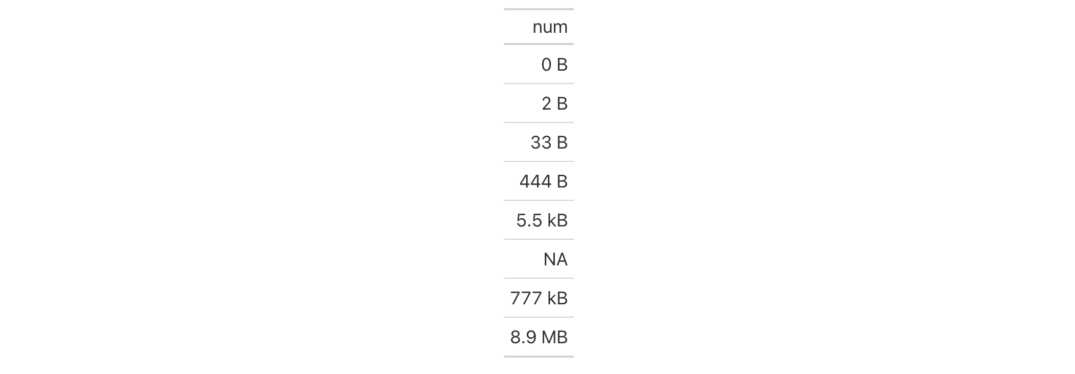 This image of a table was generated from the first code example in the `fmt_bytes()` help file.