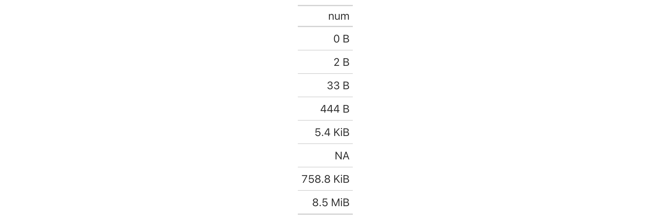 This image of a table was generated from the second code example in the `fmt_bytes()` help file.