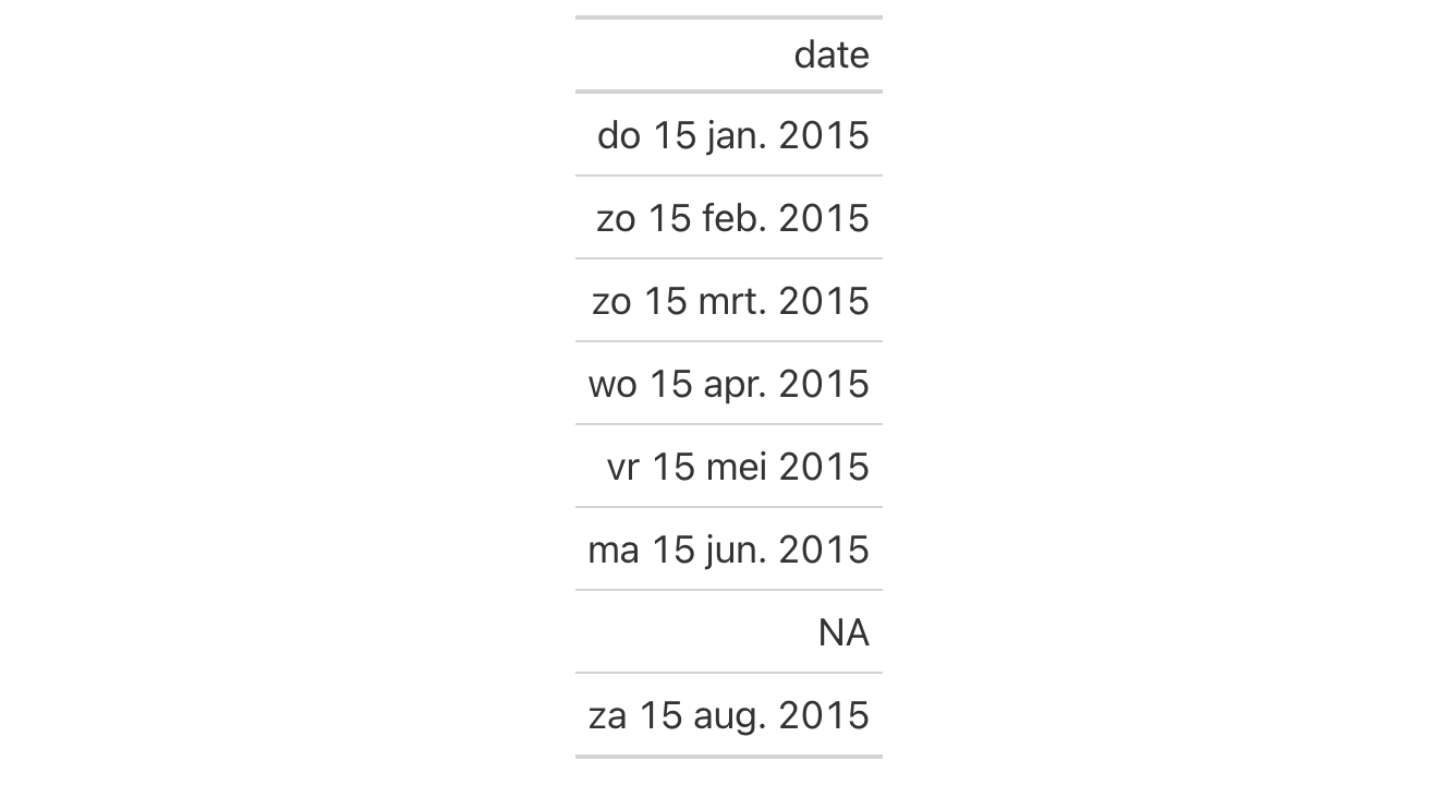 This image of a table was generated from the third code example in the `fmt_date()` help file.