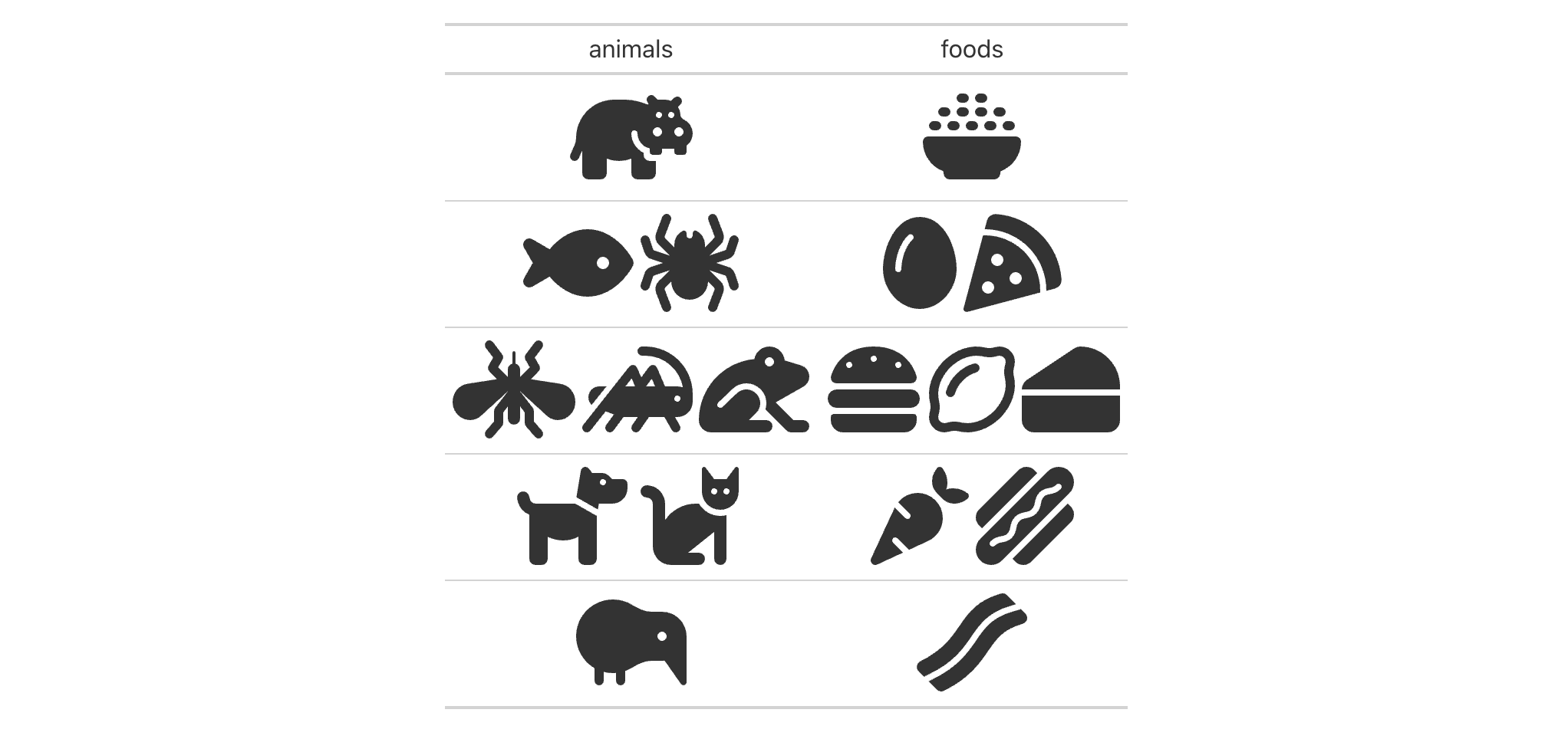 This image of a table was generated from the first code example in the `fmt_icon()` help file.