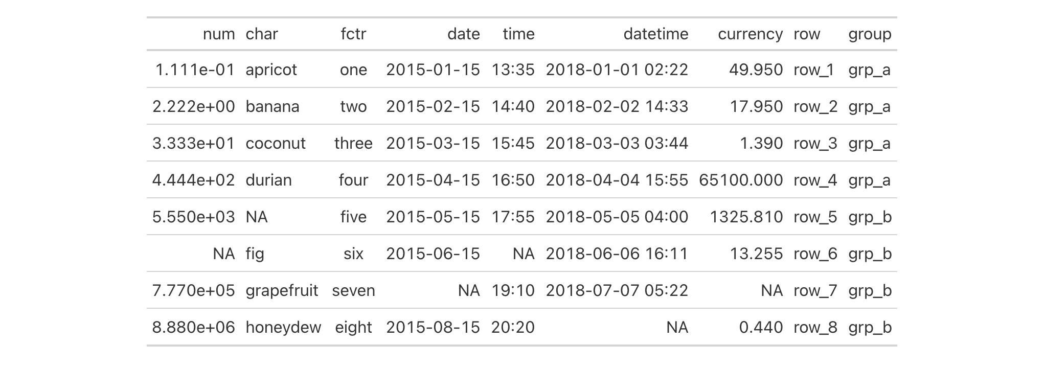 This image of a table was generated from the first code example in the `gt()` help file.